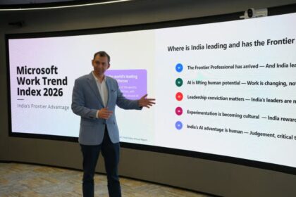Microsoft Work Trend Index report on AI adoption among Indian professionals